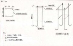 旗杆预埋件浇筑时坑挖多大合适